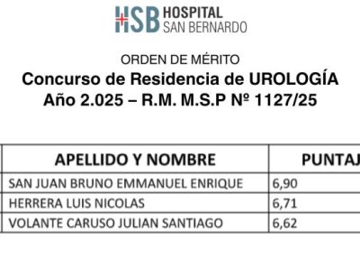 Orden de Mérito: Residencias 2025. Farmacia Hospitalaria. Urología