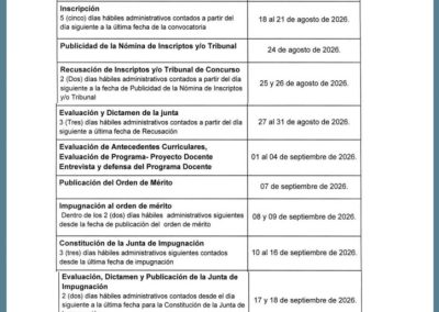 Concurso abierto para cubrir las instructorías de residencias profesionales del HSB